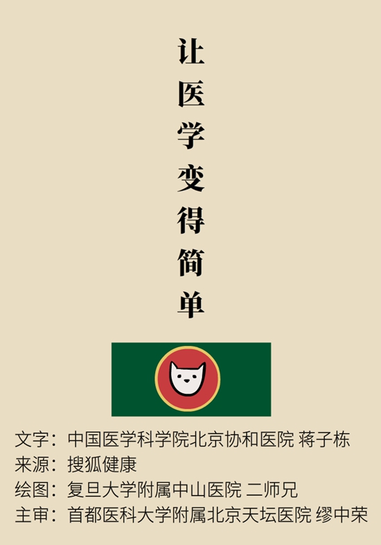 “貓大夫醫(yī)學(xué)科普”供稿