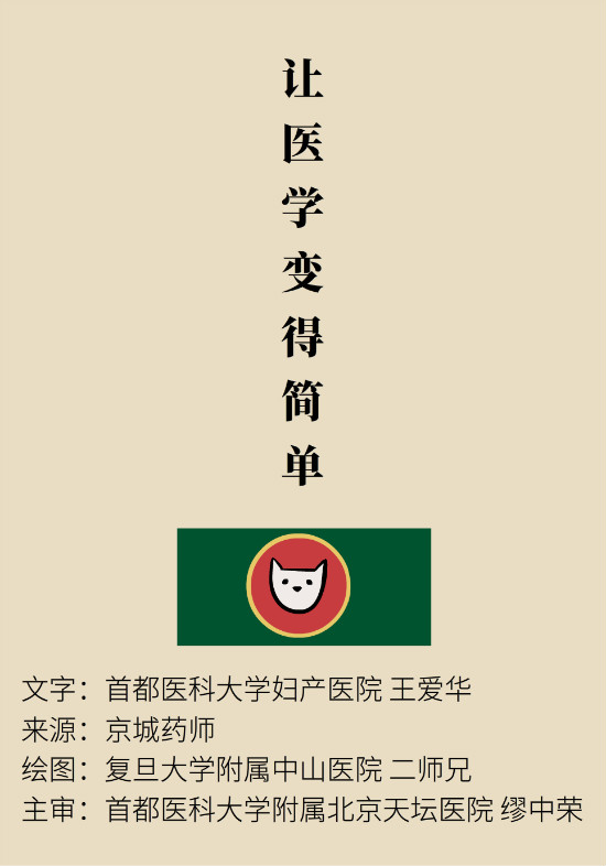 “貓大夫醫(yī)學(xué)漫畫”供稿