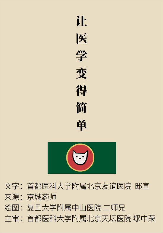 “貓大夫醫(yī)學(xué)漫畫(huà)”供稿