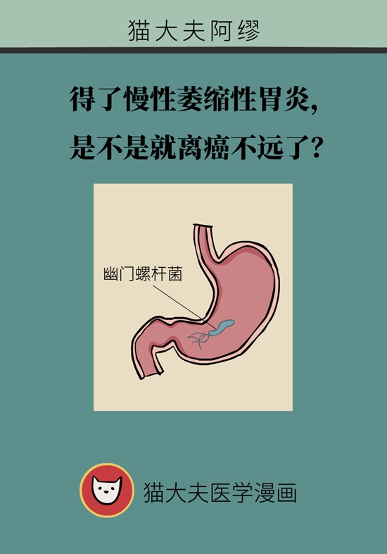 得了慢性萎縮性胃炎就離癌不遠了？聽聽醫(yī)生怎么說
