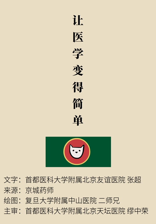 “貓大夫醫(yī)學漫畫”供稿