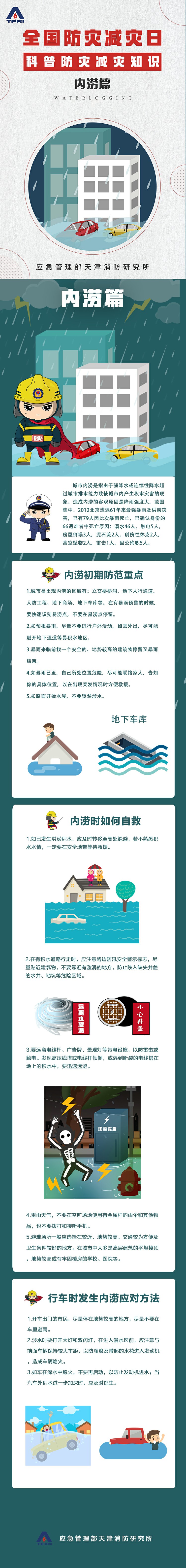 【應(yīng)急科普】遇城市內(nèi)澇 如何避險自救？