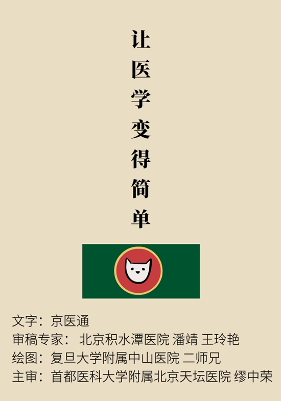 “貓大夫醫(yī)學(xué)漫畫(huà)”供稿
