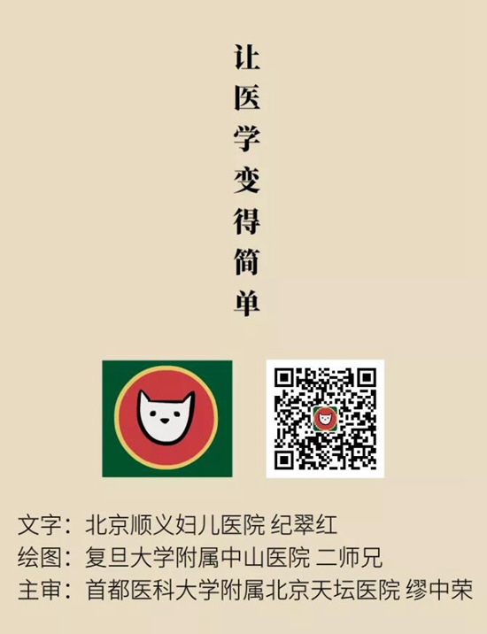 “貓大夫醫(yī)學(xué)漫畫”供稿